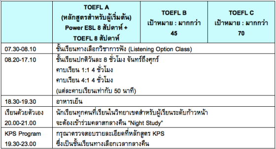 TOEFL_schedule